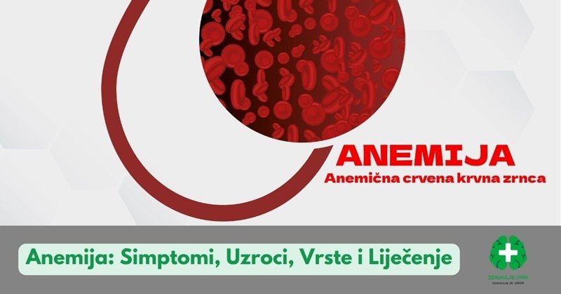 Anemija